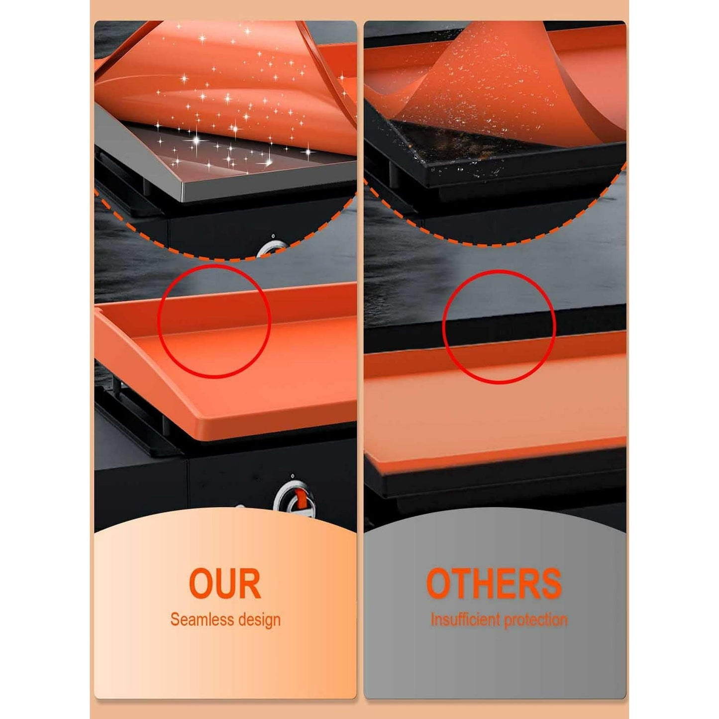 Mibote 28 Inch Griddle Cover for Blackstone, Heavy Duty Food Grade Silicone Protective Mat, Full Edge Design Mat
