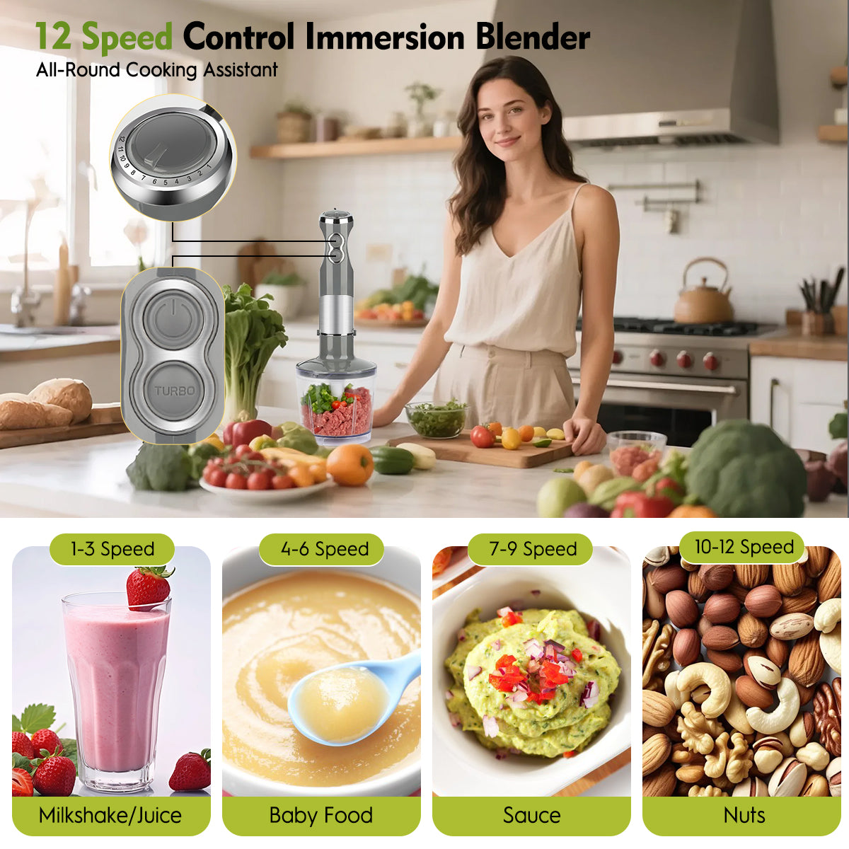 Immersion Blender Handheld, 5-in-1 Hand Blender 12 Speed Turbo Mode Stick Blender, Baby Food Processor with Chopper, Milk Frother, Whisk, Chopper, Beaker, Kitchen Stainless Steel Hand Blender