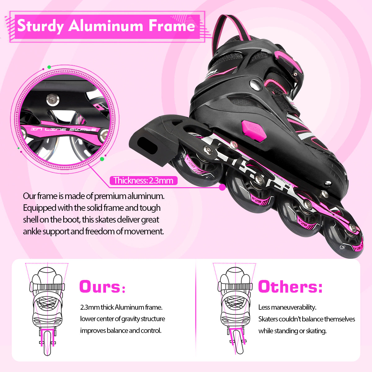 Pink Roller Skates Feature