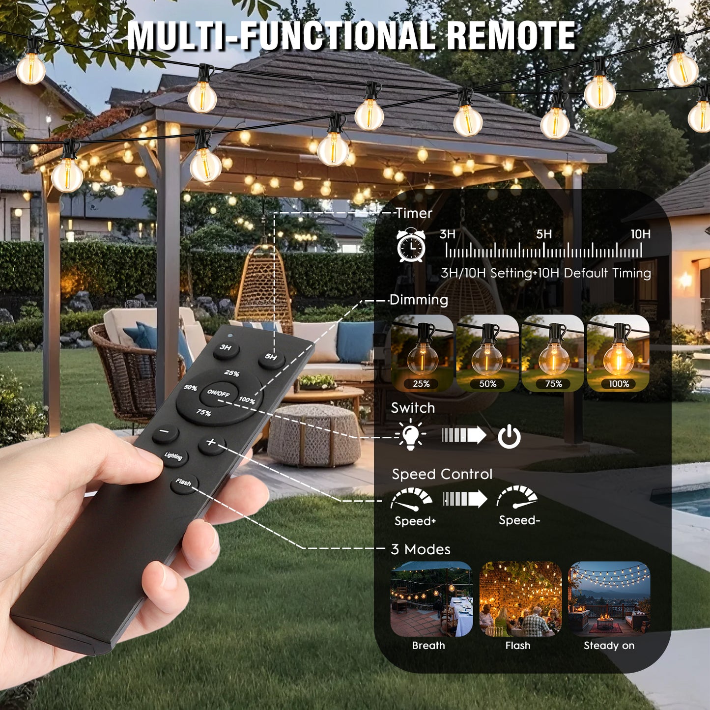 Mibote Solar Outdoor String Lights, 50FT 25 G40 Bulbs Shatterproof Patio Lights,IP44 Waterproof,Dimmable ,Remote Control for Patio Garden