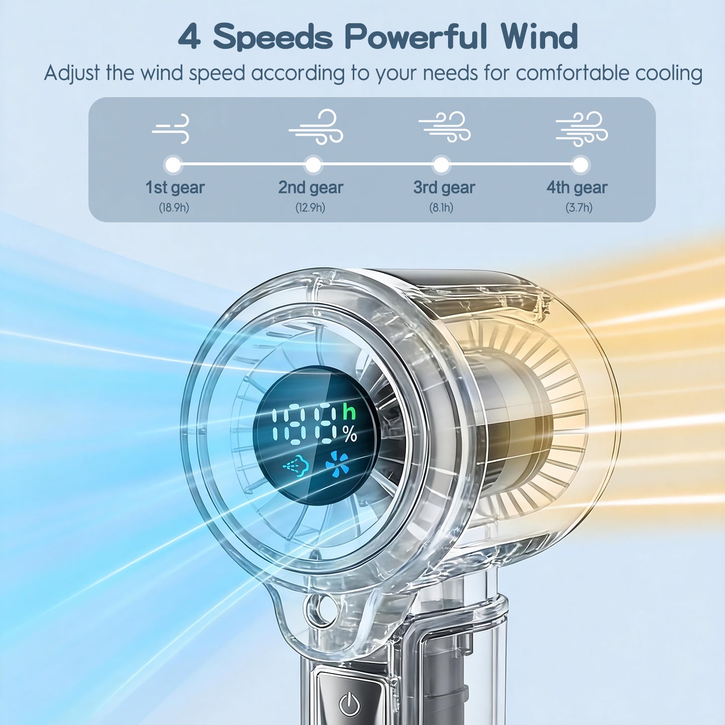 MIBOTE Handheld Rechargeable Misting Fan with Digital Display, 30ml Water Tank, Multiple Speeds, Portable for Outdoor and Travel –Pink