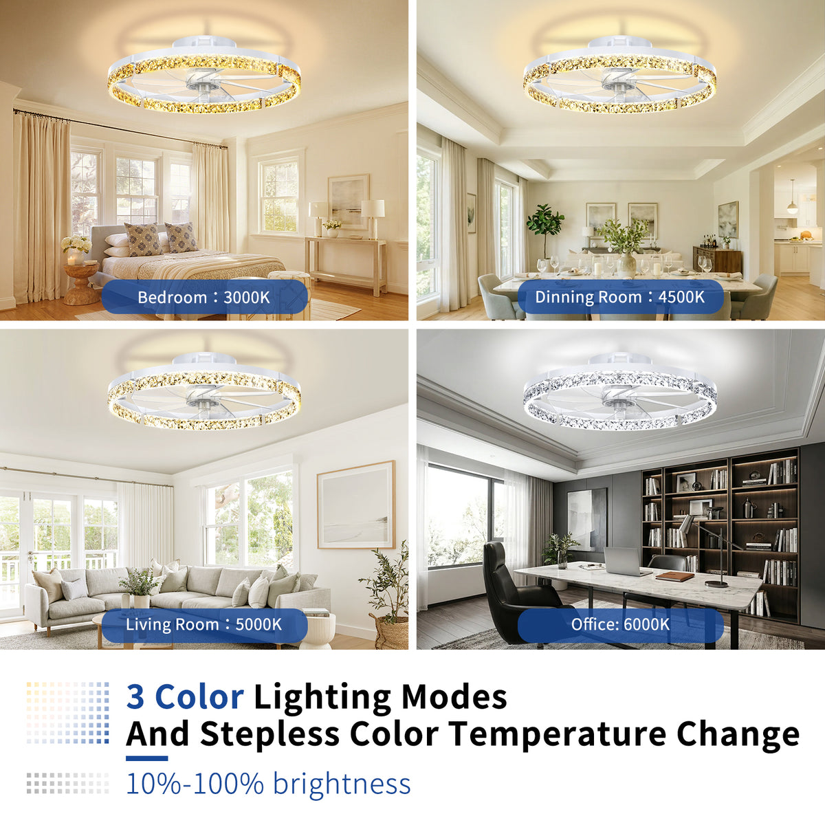 Ceiling Fans with Lights and Remote, 20'' Low Profile Ceiling Fans, 3000-6000K Dimmable Modern Flush Mount LED Fan Light