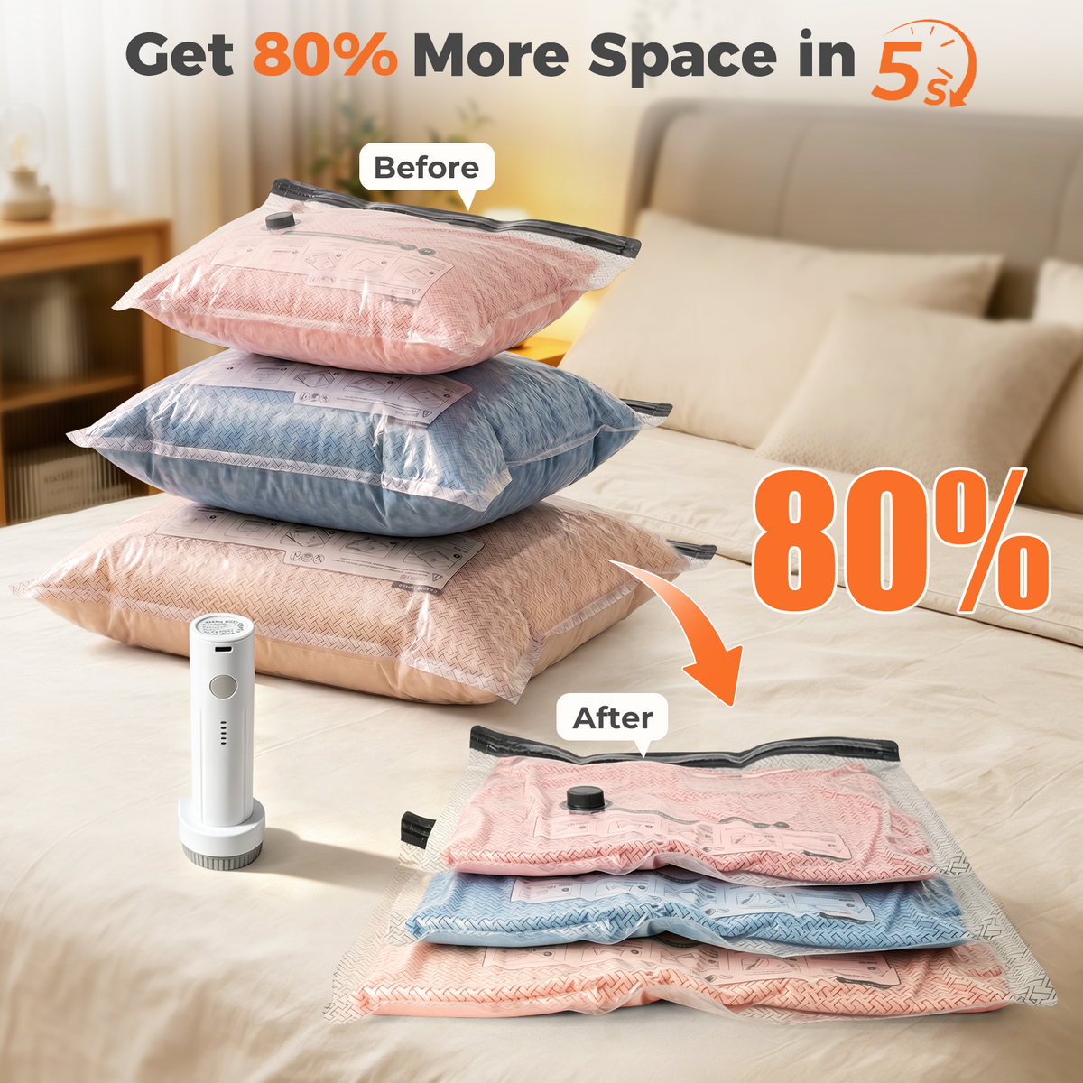 Mibote Vacuum Bags for Travel with Rechargeable Pump, 9 Combo Space Saver Compression Packing Seal Storage for Clothes Luggage