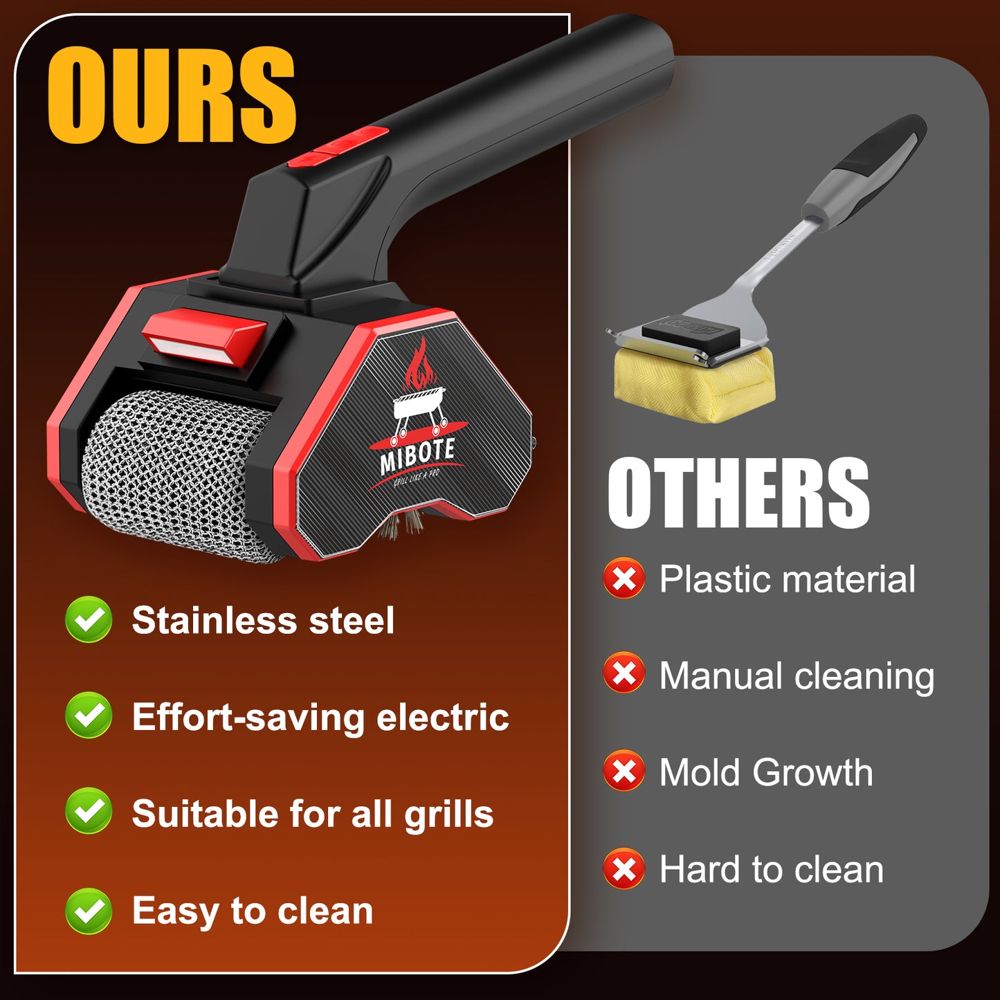 Electric Grill Brush,2-Speed Adjustment with 304 Stainless Steel,Rechargeable ,Waterproof for Outdoor Barbecue