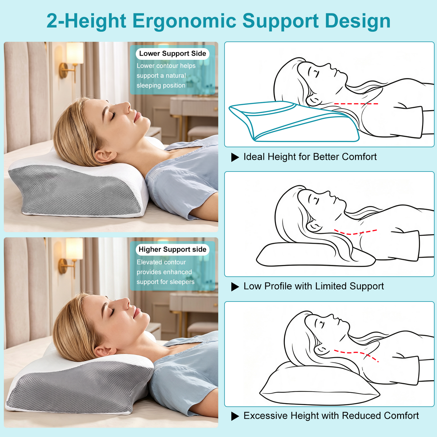 Wyrna Cervical Neck Pillow for Neck Support, Neck Pillow for Pain Relief, 2-Height Memory Foam Pillow, Ergonomic Pillow for Comfortable Side and Back Sleeping, Breathable and Easy to Clean