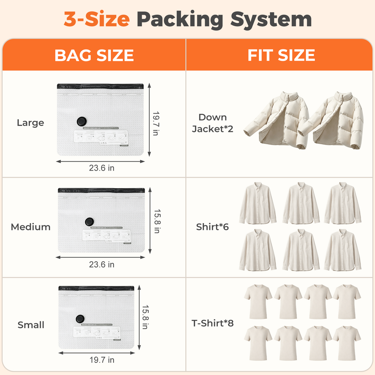 Mibote Vacuum Bags for Travel with Rechargeable Pump, 9 Combo Space Saver Compression Packing Seal Storage for Clothes Luggage