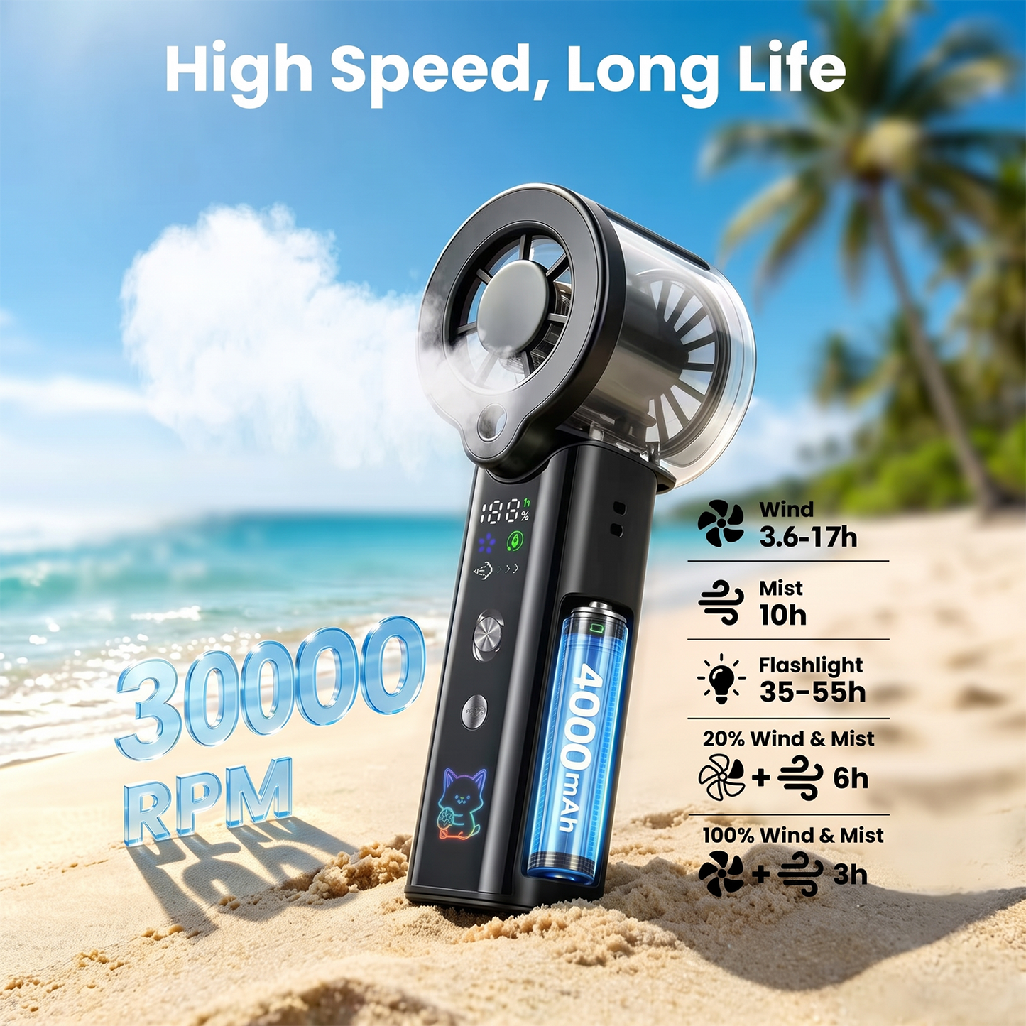MIBOTE Upgraded Misting Fan Portable Fan with Digital Display, 30ml Water Tank, Multiple Speeds, Portable for Outdoor and Travel – Black